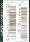 KNF3 Cordino in materiale naturale PART2 Kenaf 3 cordino rotondo 5,3 mm