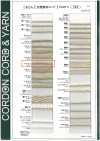 KNF6 Cordino in materiale naturale PART2 Kenaf Corda tonda 6 4,0 mm