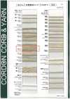 KNF7 Corda in materiale naturale PART2 Kenaf 7 corda per borsa 12,0 mm