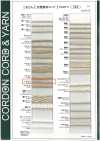 KNF9 Cordino in materiale naturale PART2 Kenaf 9 cordino tondo 2,0 mm