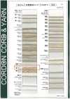 CK1 Cordone in materiale naturale PART2 Cotone/Kenaf 1 cordone tondo 3,0 mm