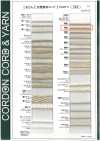CL2 Cordino in materiale naturale PART2 Cotone/Lino 2 Cordino rotondo 4,0 mm