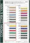 WKBC Laccio Rotondo Da Lavoro Per Stivali Da 4,0 Mm