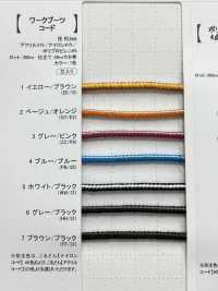 WBC Cordino Per Stivali Da Lavoro, Corda Rotonda Da 3,0 Mm[Cavo A Nastro] Cordon Foto secondaria