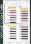 WBC Cordino per stivali da lavoro, cordino tondo 3,0 mm