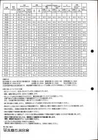 R2370 Maglia Elasticizzata A Coste[Tessile / Tessuto] Fules Design Foto secondaria