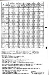 N0305YK Maglia Doppia[Tessile / Tessuto] Fules Design Foto secondaria