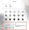 1537 B/C/D G-American set inferiore 12 mm, 3 pezzi
