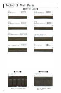 A-8400-PKK A-8400 Techcross II Pinking Piping[Cavo A Nastro] MARCHIO STELLARE (Hoshika) Foto secondaria