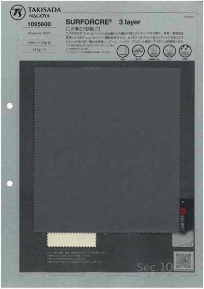 1095600 SURFORCRE® a 3 strati