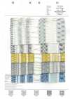 7027-635-2 Merletto a righe in lawn 80, pretrattato con sale