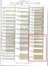 R-5505 Serie Lino Cordoncino intrecciato in rayon/juta