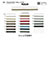 SIC-3092 Cordoncino in twill di poliestere