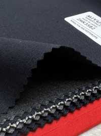2MK3582 26SS Miyuki Textile MIYUKI ESSENTIALS ACTIVA COOLTEC Navy Senza Motivo[Tessile] Lanificio Miyuki Foto secondaria