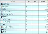 8700 Fatto In Giappone Modello A Nastro Filato Estivo Tinto In Filo Fodera Jacquard Koshu Ori [outlet][Liner] Yamamoto(EXCY) Foto secondaria